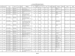 2567-O17_กองพัฒน_Page_1.png