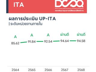UP-ITA กองพัฒน.jpg