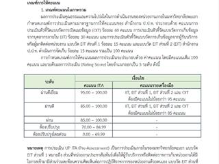 เกณฑ์ประเมิน.jpg