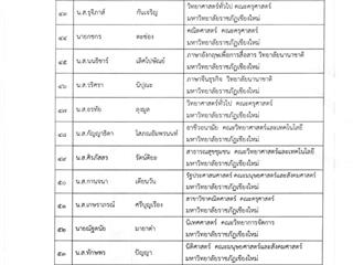 อบจ.เชียงใหม่_Page_4.png