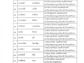อบจ.เชียงใหม่_Page_3.png