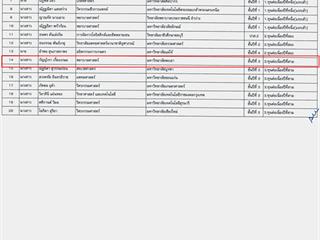 ประกาศผลการคัดเลือกทุนCP_Page_3.png